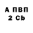 Кодеиновый сироп Lean Purple Drank A. Clancy